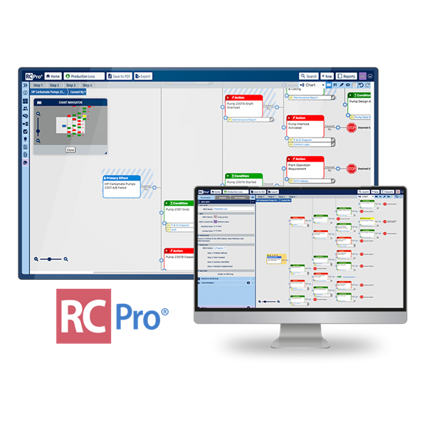 Apollo Root Cause Analysis Training